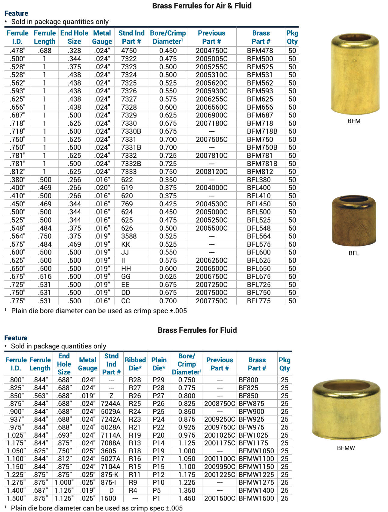 Brass Ferrule - Cut and Couple - Multiple Fitting and Coupling Sizes