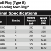 Bauer Type Male Ball Plug Specs