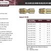 Smooth Bore Male Pipe Hex Specs